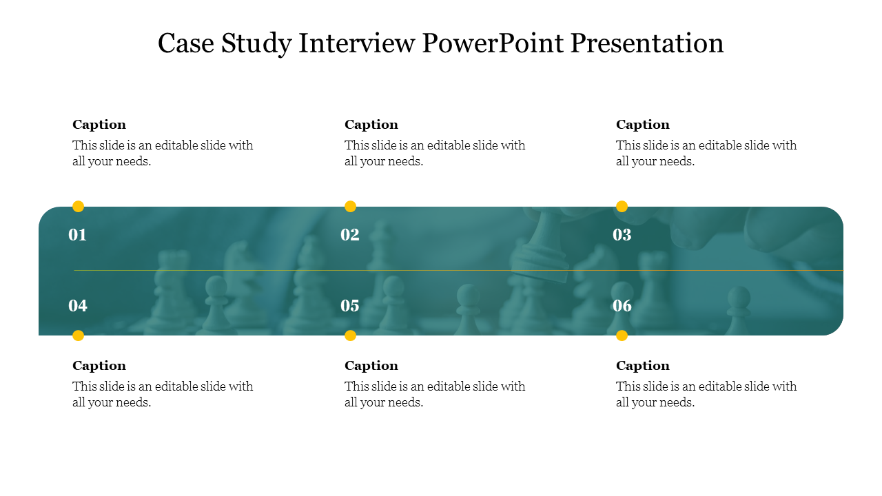 sample case study presentation for interview